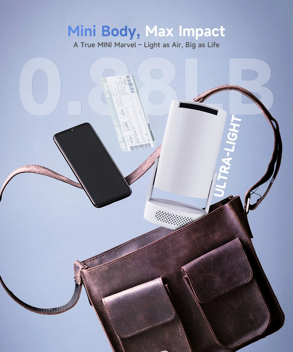 CineMini Pro+ 4K - Przenośny Projektor Android 8000 Lumenów